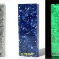 Raffir - Blue Uranium Blocks - 1" x 1.65" x 4.75"