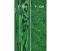 
              CrazyFiber is a beautiful and unique composite knife handle material for knifemakers. Goblin is green and black streaks.
            